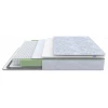 Матрас двуспальный Green S 2100x1800 Матрас двуспальный Green S 2100x1800